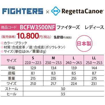 Regetta Canoe リゲッタ 日本ハム サンダル レディース 限定 プロ野球 グッズ コラボ 北海道日本ハムファイターズ fighters 日ハム 12球団 女子 おしゃれ お洒落 早い者勝ち ギフト プレゼント ファン 応援グッズ 大きいサイズ 小さいサイズ S M L LL 日本製 国産