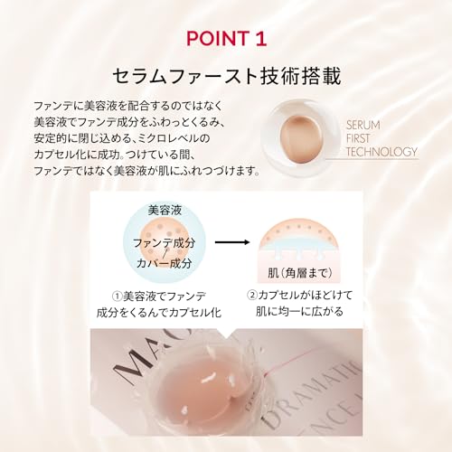 �ޥ��������� �ɥ�ޥƥ��å����å��󥹥ꥭ�å� ��������20 (��ե���) 25mL SPF50+ �� PA++++ | ���ǥ�