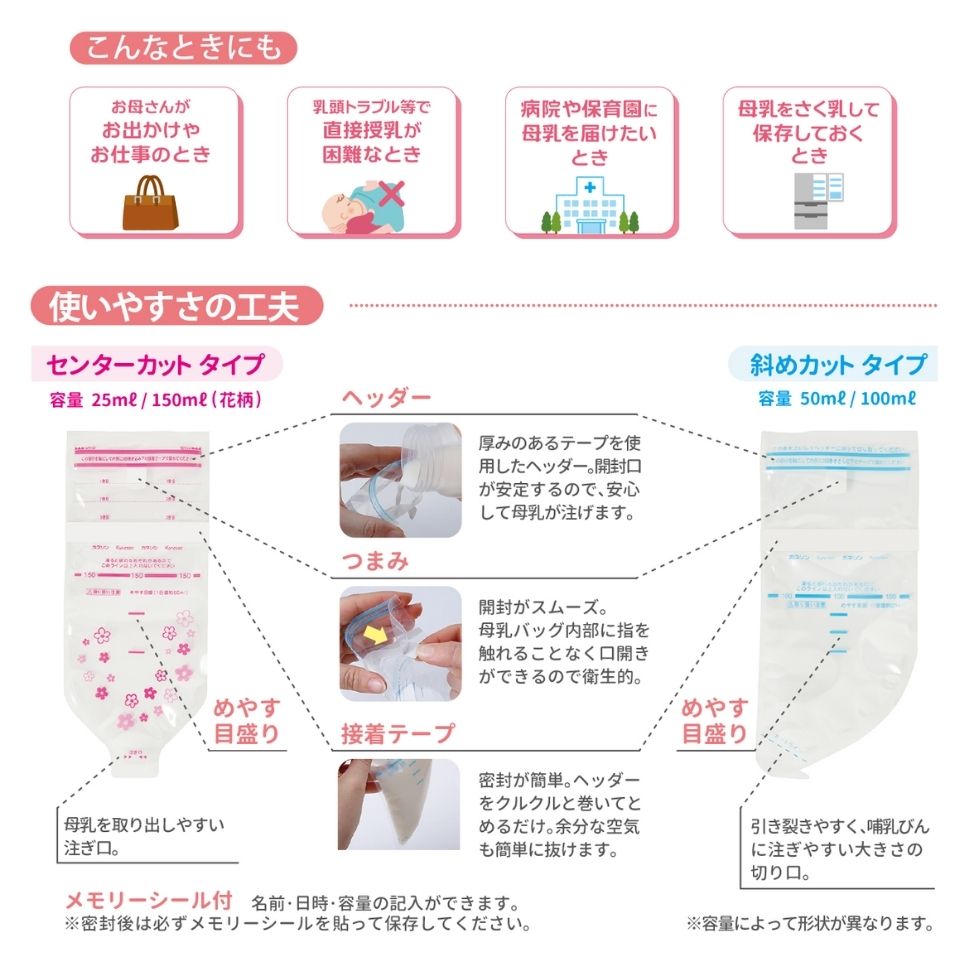 [SS�����楯���ݥ󤢤�]�����Хå� ���ͥ��� Kaneson 100ml 50���� ���� ���� ��¢ ���� ��¸ ̤�ϻ� NICU GCU �Ỻ ����Ū ���Ǥ��� �������� �ޥ� �֤���� �������� �л� ǥ�� �ץ쥼��� ���ե� ������ �¿� ���� 2�ĥ��å� ���������� ����̵��