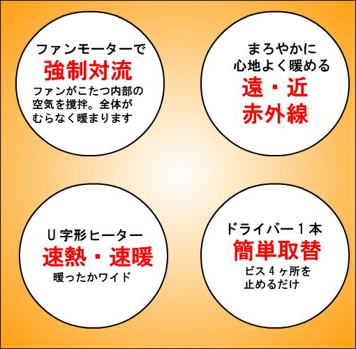 こたつ 取替え用ヒーター メトロ電気工業製 こたつヒーター MHU601E(DK) 手元コントローラー KE21D 600wハロゲンヒーター