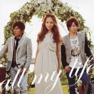 girl next door／all my life 【CD】