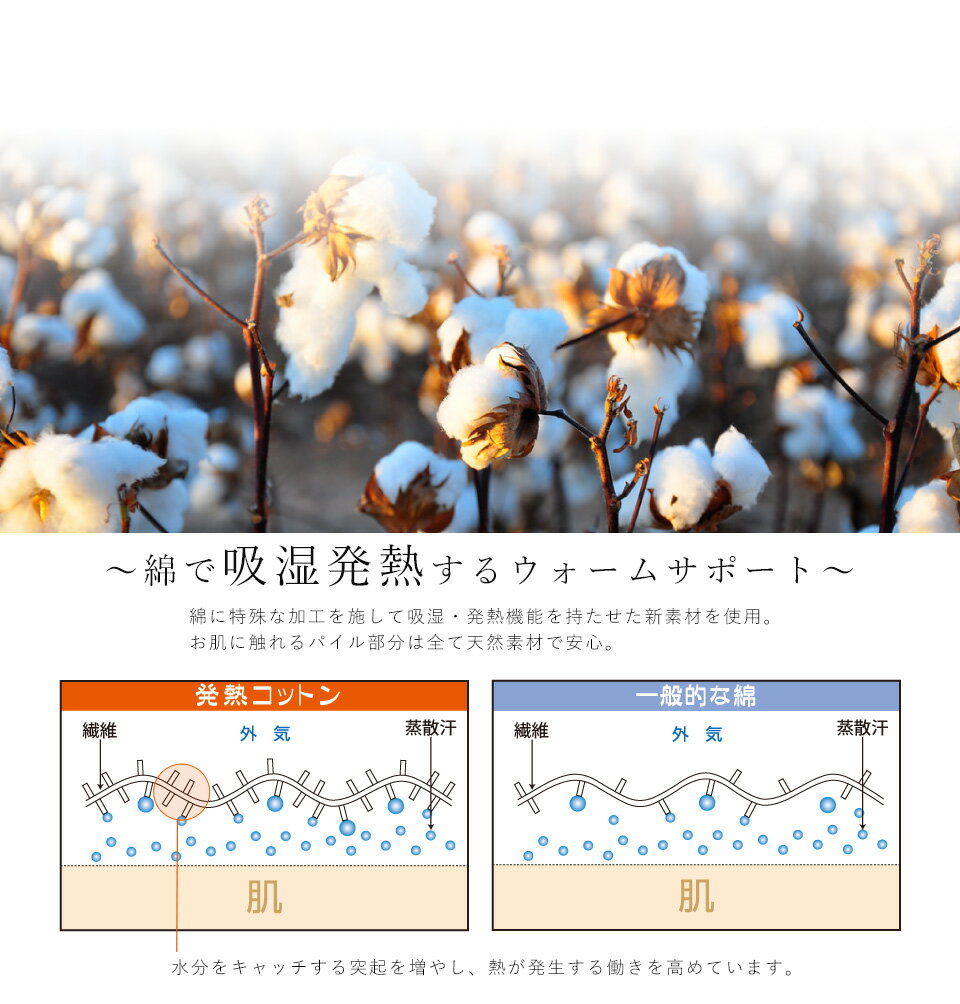 ひざ掛け 発熱 コットン ウォームサポート ふかふかケット(クォーターケット70×100cm) パイル綿100％ ウォームサポート ロマンス小杉 あったか 暖かい 毛抜けしにくい シール織り 洗える ふんわりケット 毛布 日本製 ヒート