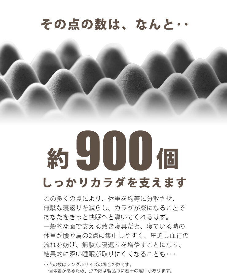 【半額以下】三つ折り高反発マットレス 敷き布団 シングル 硬さ180n (旧100n) 厚手90mm 体圧分散 高反発 三つ折り 日本製 ロマンス小杉