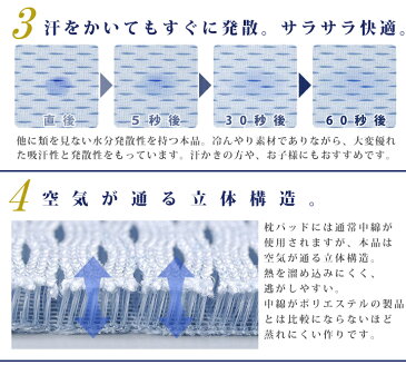 【割引品】アイスメッシュ ピローパッド 43×63cm 夏用 ひんやり枕パット 涼感 冷感 枕カバー アイスミラクル 日本製