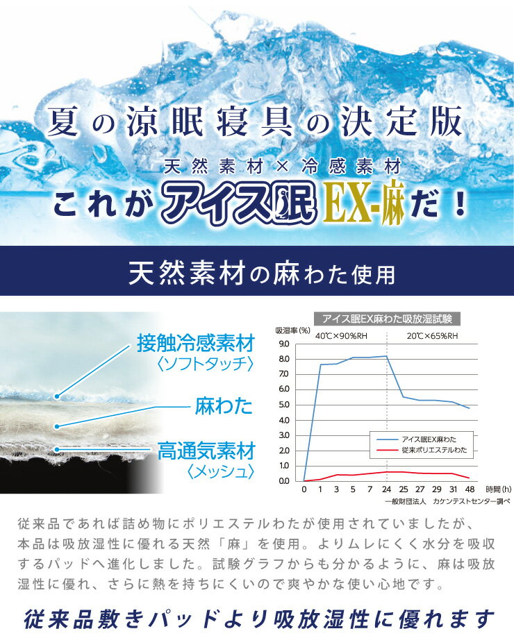 アイス眠 EX麻ピローパッド 43×63cm 夏用 ひんやり 枕パット EX 麻綿入り 涼感 冷感 枕カバー アイスミン ロマンス小杉