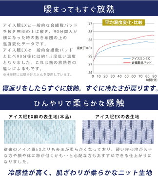アイス眠 EX麻ピローパッド 43×63cm 夏用 ひんやり 枕パット EX 麻綿入り 涼感 冷感 枕カバー アイスミン ロマンス小杉