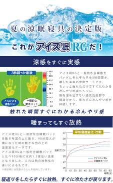 【47%OFF】 アイス眠 RGピローパッド 43×63cm 夏用 ひんやり 枕パット レギュラー 涼感 冷感 枕カバー アイスミン ロマンス小杉