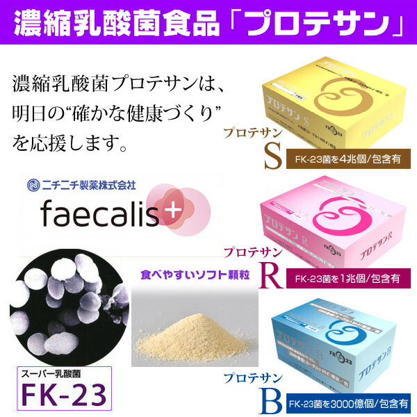 プロテサン