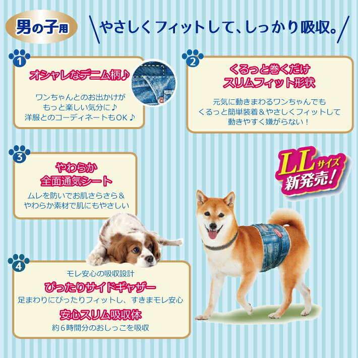 【あす楽】ユニチャーム マナーウェア 男の子用 中型犬用 LLサイズ デニム 32枚 マナーパンツ おむつ 犬用 ワンちゃん用 ペット用 トイレ 衛生用品 送料無料 2