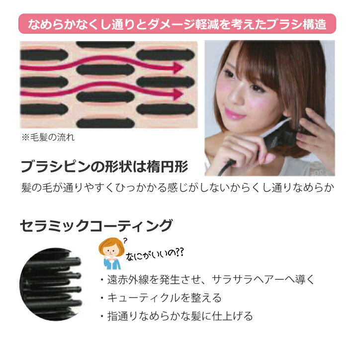 アイビル キャリーブラシアイロン ワールドボルテージ IRCB-01-PWヘアアイロン ブラシ型 ポーチ コンパクト ミニ 携帯 収納 海外対応 折りたたみ式 AIVIL トリコインダストリーズ 送料無料