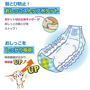 P・ワン 男の子のためのマナーおむつ オシッコ用 中〜大型犬 10枚入(第一衛材 マナーパンツ マナーベルト マナーパッド 犬用 ワンちゃん用 衛生用品)