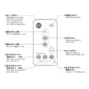 [新品] アイリスオーヤマ CL-RU1 LEDシーリングライト用 メーカー純正専用リモコン 調光 メモリー おやすみタイマー CLRU1「送料無料」 3