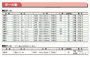 【直送品・代引き不可】【保育園・学校用紙及び器材】白ボール紙(コート)厚4切判・100枚
