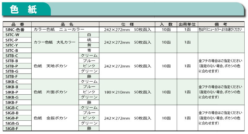 【直送品・代引き不可】【保育園・学校用紙及び器材】カラー色紙(天地ボカシ)・50枚(受注生産品) 2