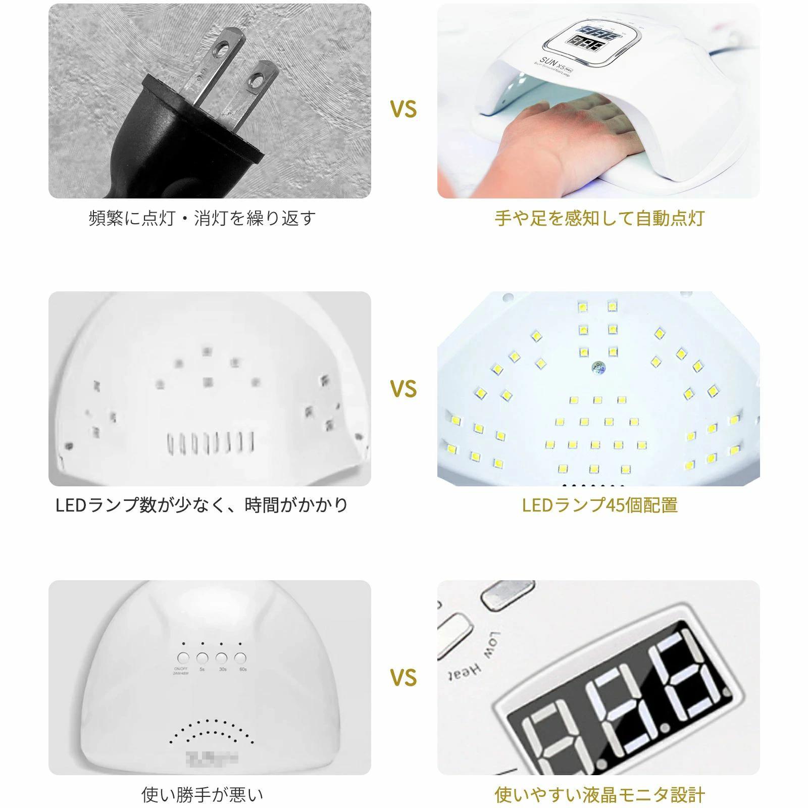 LED �ͥ���ɥ饤�䡼 150W2�ܤθ�Ψ LED������ͥ��� �饤�� uv�饤�� �쥸���� 4�ĥ����ޡ����� �Ų��ѥ饤�� �ϥ��ѥ �ֳ������� �ޥ˥��奢 ��­ξ�� ��������ե� ������ץ쥼���