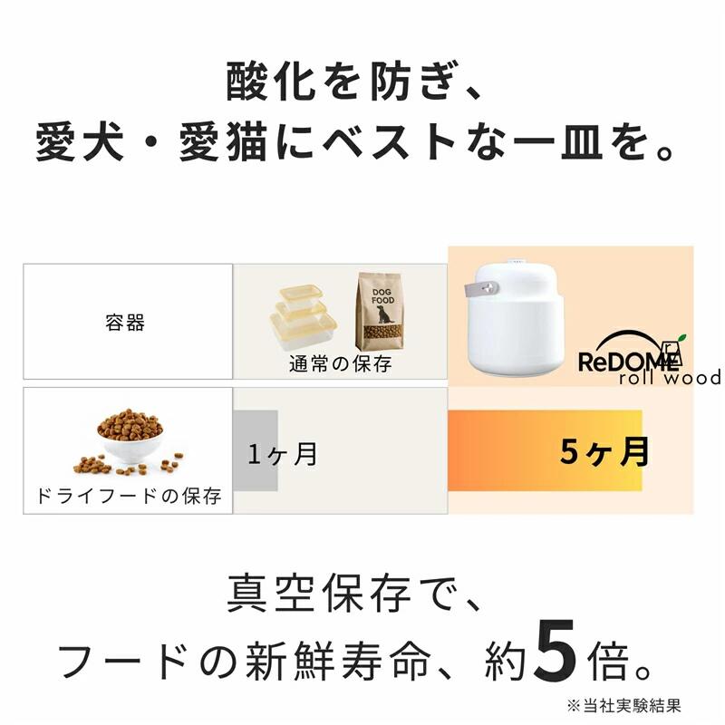 ��24���֥�˥���󥰵�ǽ�դ��� ������ ReDOME �ڥåȥա����� ������¸�ƴ� ����ư ��ưæ�� �����ɻ� �����к� Ĺ����¸ �� ǭ USB���� �Ų� ������12L