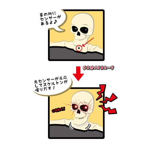 スケルトンキャンディボウルキーパー ハロウィン HW-1181