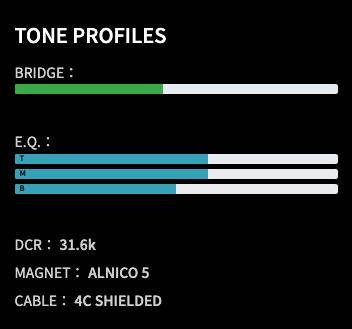 【ESP直営店】Seymour Duncan STK-P1 