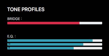 【ESP直営店】Seymour Duncan Alternative 8 [TB-15 ][トレムバッカー][ピックアップ、pickup]