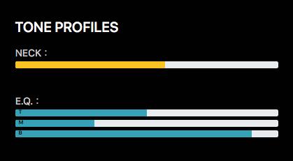 【ESP直営店】Seymour Duncan ANTIQUITY AQ-Jazz Model [ピックアップ、pickup]
