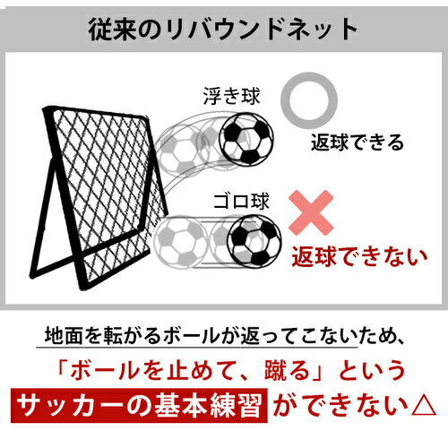 【ランキング受賞】 ヨカスポ YOCASPO リバウンダー 100×90cm 角度調整可能 壁打ち ゴロ球 サッカー フットサル 室内 屋外 練習 REBOUNDER ブラック YCSP-FB-04 ★着後レビューでフラットマーカープレゼント★ 2