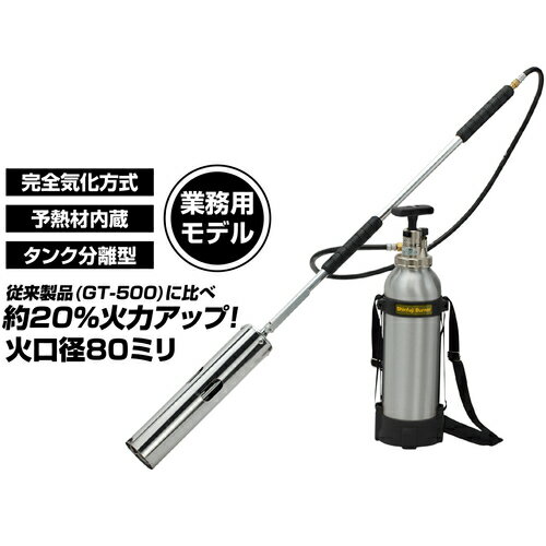 ٻΥСʡ Shinfuji Burner  ƥСʡ Pro  KB-300BK