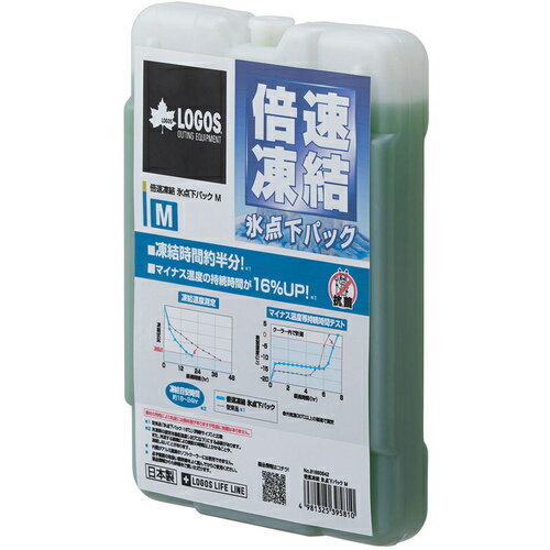 11日迄■お得なクーポン配布中■ロゴス LOGOS 2点セット 倍速凍結 氷点下パック M-600g 81660642通販格安セール情報 楽天 通販