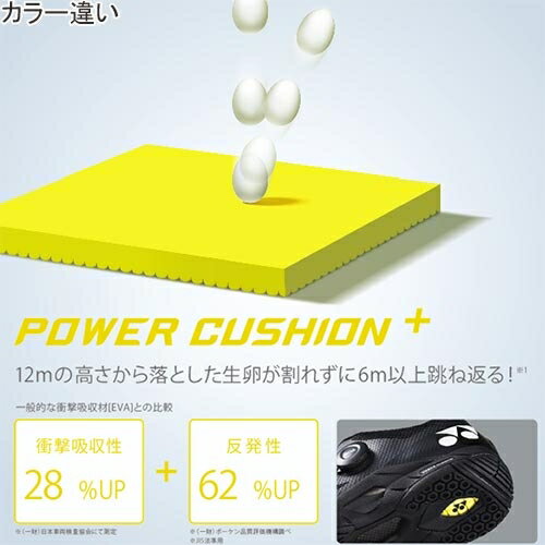 ヨネックスYONEXメンズレディースバドミントンシューズパワークッションコンフォートZ2イエロー/ブラックSHBCFZ2079