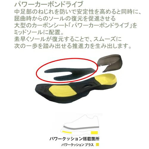 ヨネックスYONEXメンズレディースバドミントンシューズパワークッションコンフォートZ2イエロー/ブラックSHBCFZ2079
