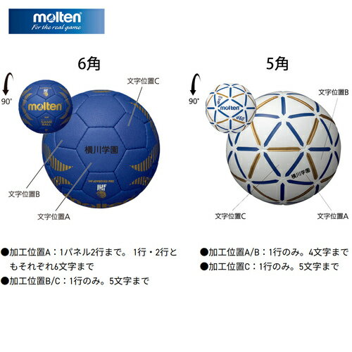 ご自身の名前やチーム名などを印字した特別ボールを作ろう！◆お支払い方法について◆こちらの商品は、「代金引換」もしくは「後払い」の決済方法では、ご注文をお受けする事ができません。上記決済方法は、システム上選択項目としてございますが、お選びいただかないようお願い致します。モルテンハンドボールの名入れ加工を承ります。【ご注文について】1.「ネーム入れ可能」と記載されているモルテンの名入れご希望ハンドボールをカートにお入れください。2.こちらの商品をカートにお入れ頂き、ご希望の名入れ商品の品番・数量・字体・文字カラー・名入れ位置・名入れ内容を備考欄にご記入ください。　※名入れ数量は、名入れご希望商品の数量と同数をご選択ください。【ご注意】※名入れ文字数が多くなった場合写真イメージと異なり、文字の大きさが小さくなることがあります。※色/字体のご指定がない場合、基本的には黒/丸ゴシックでお手配いたします。※商品本体の色により、対応可能なプリントカラーは異なります。※詳しくは、お問い合わせください。※画面上と実物では多少色具合が異なって見える場合もございます。ご了承ください。字体丸ゴシック、角ゴシック、楷書体対象ハンドボール加工可能文字位置A・B・C6角パネル［文字数］加工位置A：1パネル2行まで。それぞれ6文字まで。加工位置B/C：1行のみ。5文字まで。［名入れカラー］黒・赤・緑5角パネル［文字数］加工位置A/B：1行のみ。4文字まで。加工位置C：1行のみ。5文字まで。［名入れカラー］黒・赤・青・緑管理code：79759492