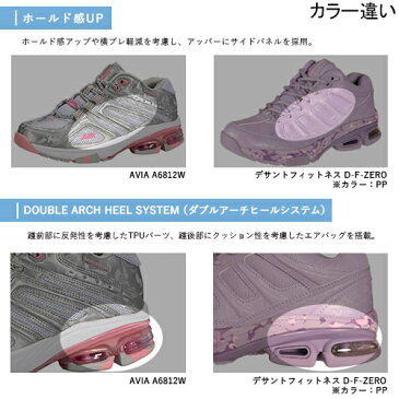 デサント フィットネス DESCENTE FITNESS メンズ レディース ダンスシューズ D-F-ZERO ブラック/ゴールド DP1SJB00BG
