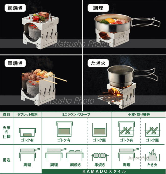 ミニカマド BBQ コンロ 七輪 LOGOS ミニミニKAMADO ミニラウンドストーブ対応 83010103 ロゴス アウトドア 送料無料【SP】通販格安セール情報 楽天 通販
