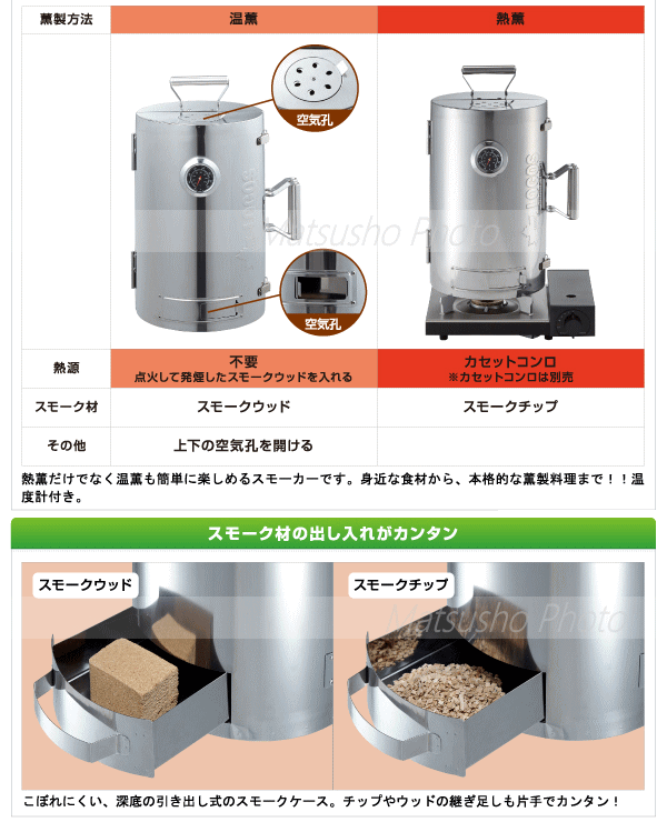 【最大1万円OFF！26日1:59まで】ロゴス LOGOS スモーカー 野外調理 スモーク用品 ...
