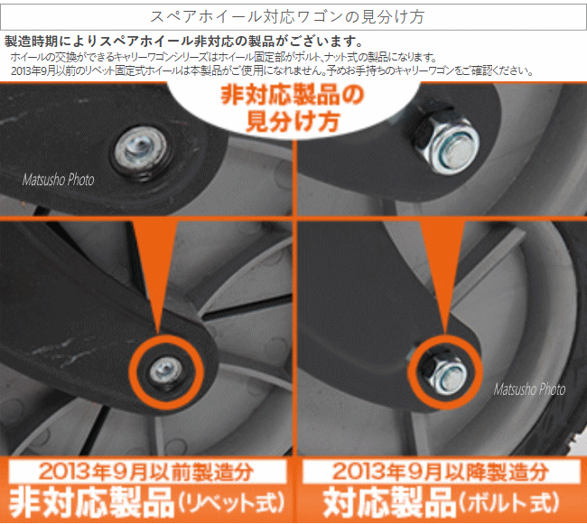 アウトドア キャンプ 交換用ホイール DOD キャリーワゴンスペアホイール(2個)W1-187-BK ブラック ディーオーディー【SP】通販格安セール情報 楽天 通販