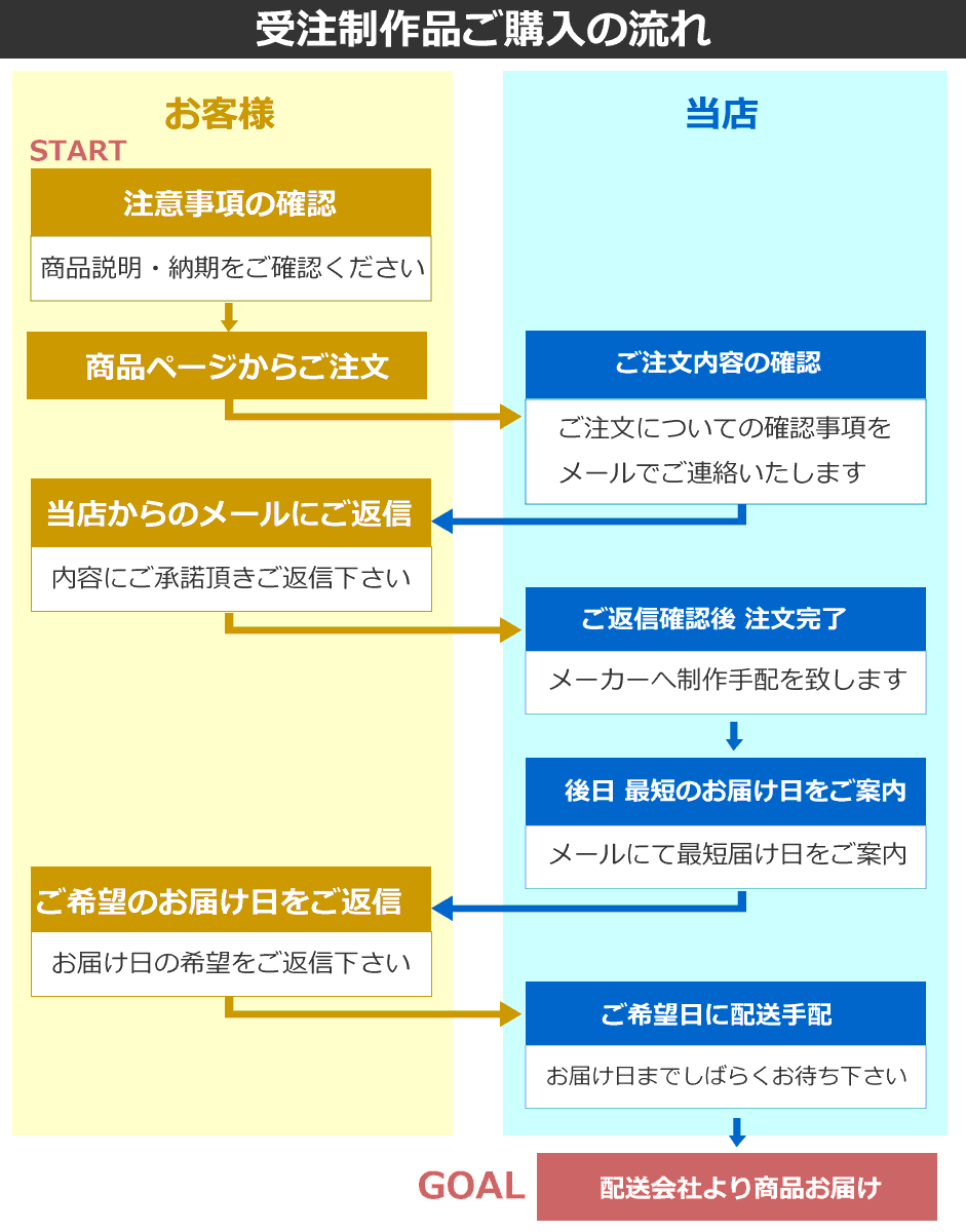 送料無料 MASTERWAL ワイルドウッドダイニングテーブル T26 D845mm(ウォールナット/ウッド4レッグス)(W1000〜2400)【マスターウォール wildwooddiningtable 木脚 オイルフィニッシュ アカセ木工 正規販売店】