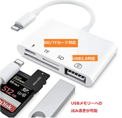 iPhone変換アダプター　4in1　 SD、TFポ