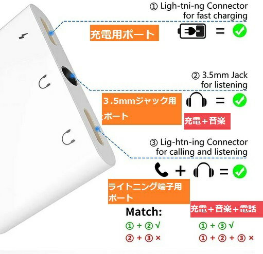 iPhone 14/13/12/11/SE/Xその他 　Lightning　変換アダプター　3in1 　充電 + 音楽（2種類のポート）IOS13,14,15,16対応 【最新版】 2