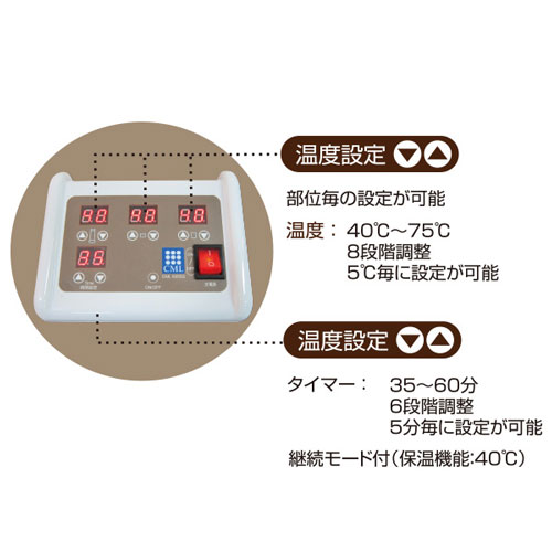 ������̵���� �����ʥɡ��� ������ߥå��ɡ��� 607 ����Ω/��Ǽ�ɡ��ॿ���סˡ������ա����ѥ졼�ȥ����פǤϤ������ޤ��� �ڥ᡼�������󤻡ۡڥ᡼����ľ�����ʡۡ�������Բġ�