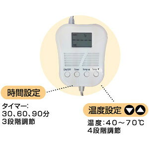 ヒートマット　CML777（完全セパレートタイプ）コントローラ2個付き　 温熱マット...
