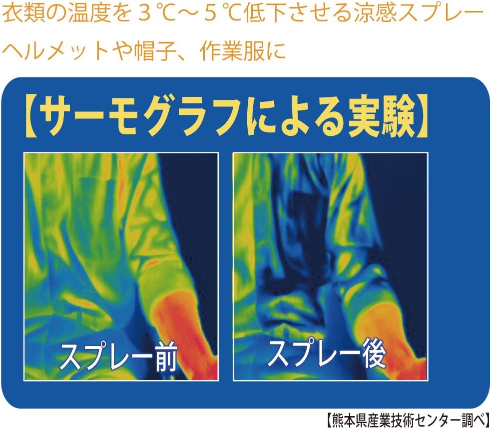 【24本セット】衣類用涼感スプレー スースースッ300mL×24本 スプレーするだけで衣...