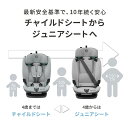 【最新モデル】マキシコシ Maxi-Cosiタイタンプラス アイサイズ ( TITAN PLUS i-SIZE 赤ちゃん ベビー 15ヶ月 - 12歳 男の子 女の子 チャイルドシート ジュニアシート リクライニング R129 i-size ISOFIX シートベルト 出産祝い) 【正規品 4年保証】【代引 送料無料】 2