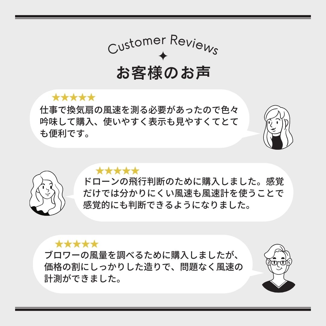 【最大1000円OFFクーポン配布中】デジタル風速計 小型 学校 会社 家庭 気温測定 屋内 屋外 バックライト CHE-WD1 サンワサプライ【訳あり 新品】 esupply-10096751 イーサプライ 楽天市場店 サンプル画像2