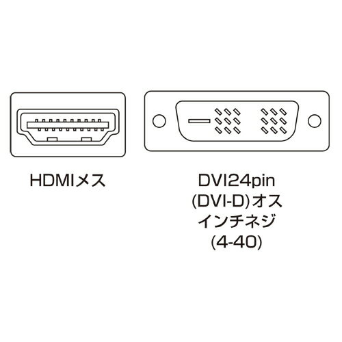 【訳あり 新品】HDMIアダプタ AD-HD0...の紹介画像2