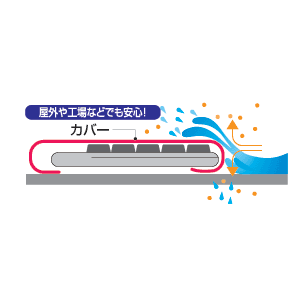 薄くて高透明なキーボードマルチカバーで付属のアタッチメントであらゆる機種に簡単装着 FA-MULTI3 サンワサプライ