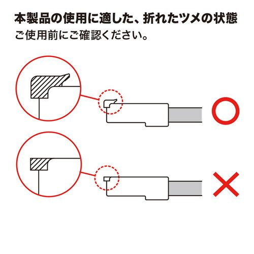 【訳あり 新品】RJ-45プラグSOS ADT...の紹介画像3