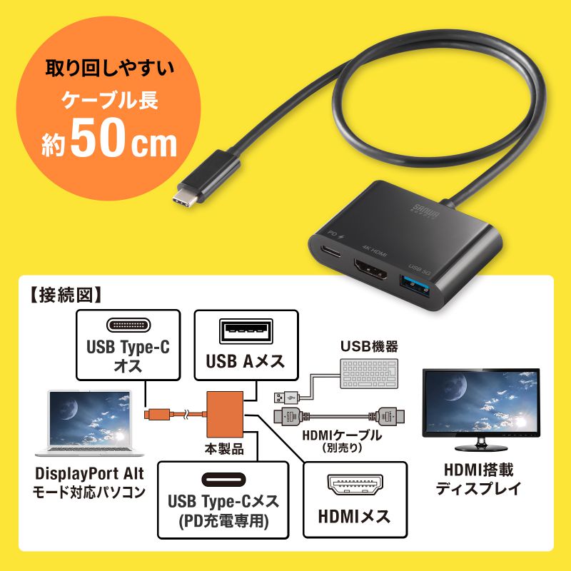 【最大1000円OFFクーポン配布中】【訳あり...の紹介画像3
