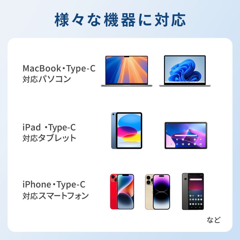 USB充電器 PD 充電器 最大65W 1ポート Type-C×1 GaN採用 折りたたみ式プラグ 小型 キューブ 急速充電 ノートパソコン スマホ タブレット PSE適合商品 ACA-PD105BK サンワサプライ 画像3