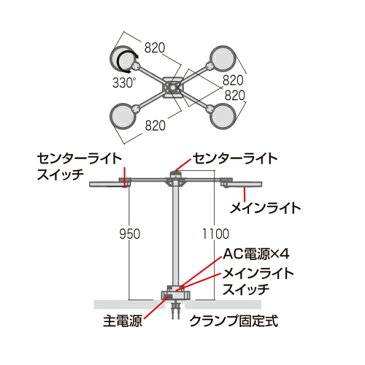 タスク&アンビエント照明(LED・オフィス・工場向け・4人用・BO-PA-Quattro-) BO-8804 サンワサプライ【送料無料】