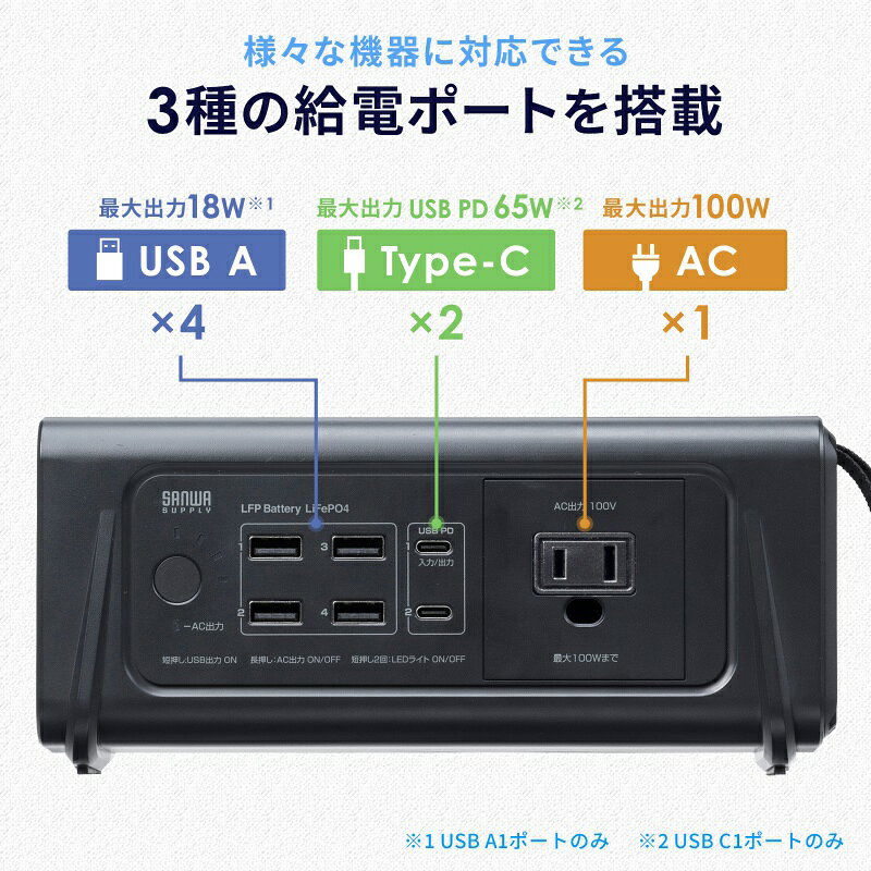 楽天市場】【クーポンで10％OFF対象品】ポータブル電源 小型 AC出力 大