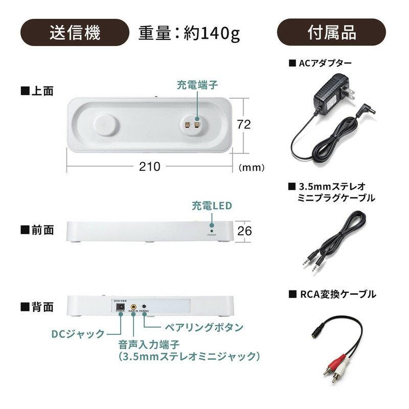 楽天市場】テレビ スピーカー ワイヤレス 手元スピーカー 耳元 楽天市場】テレビ スピーカー ワイヤレス 手元スピーカー 耳元